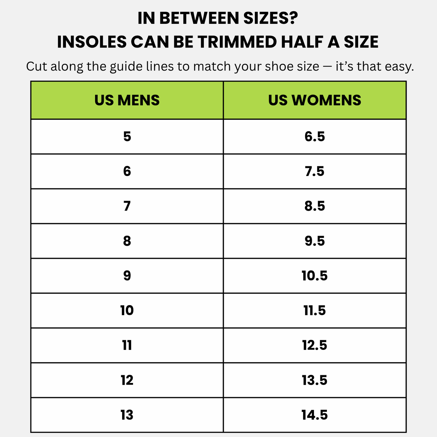 LeVletrox™ Court Performance Insoles